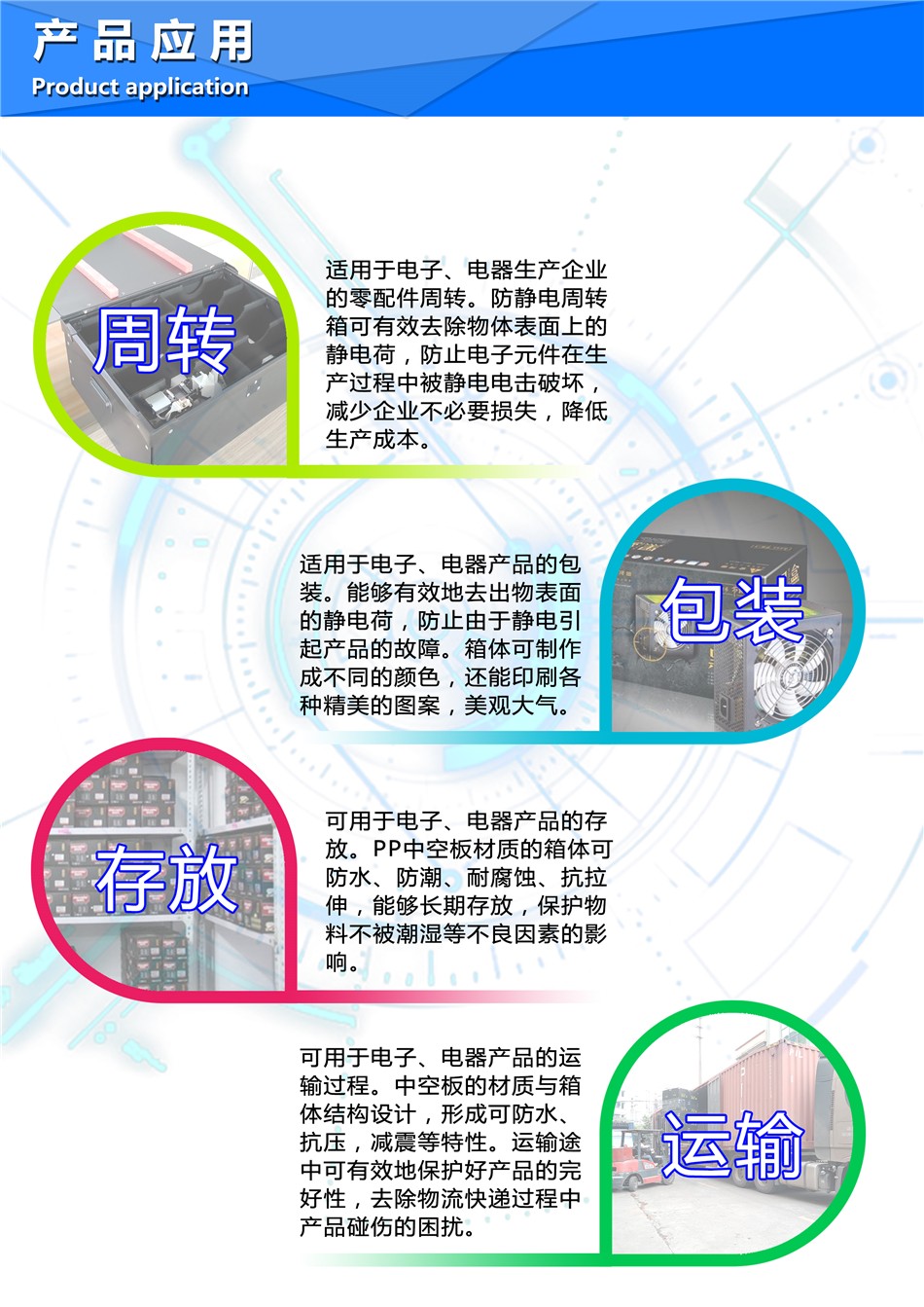 中空板周轉(zhuǎn)箱